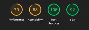 Lighthouse dials for the new homepage: 70, 88, 100, 92