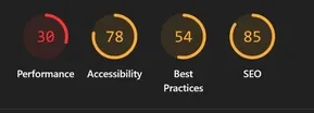 Lighthouse dials for the old product page: 30, 78, 54, 85