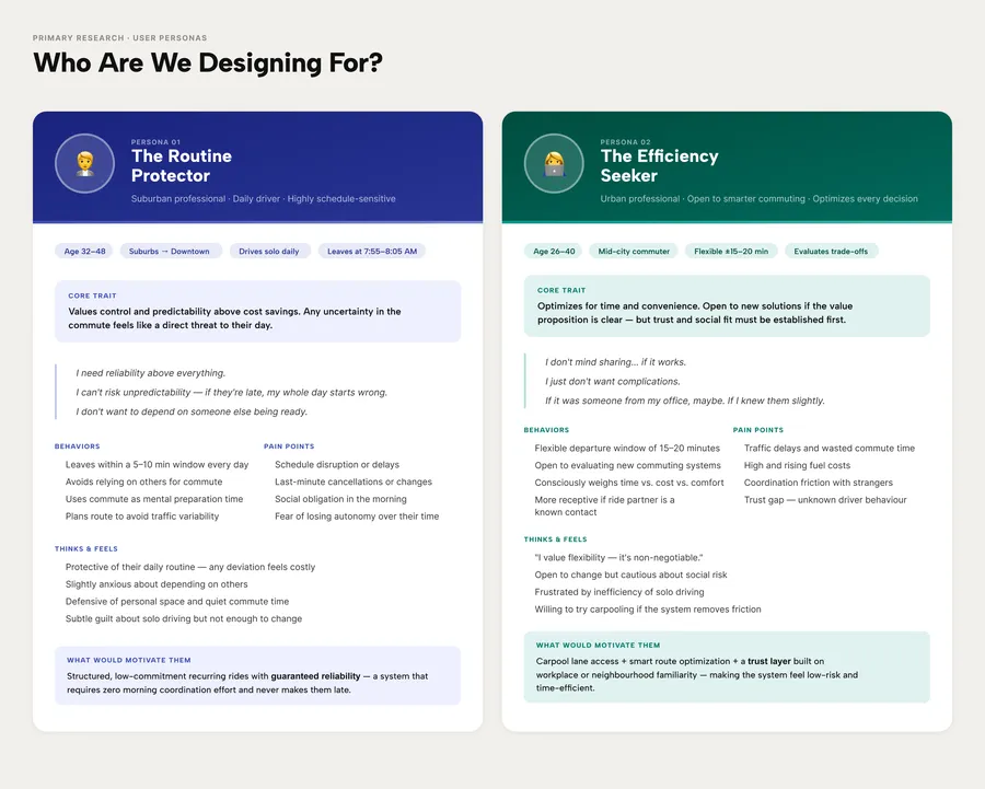 Two personas: the Routine Protector and the Efficiency Seeker
